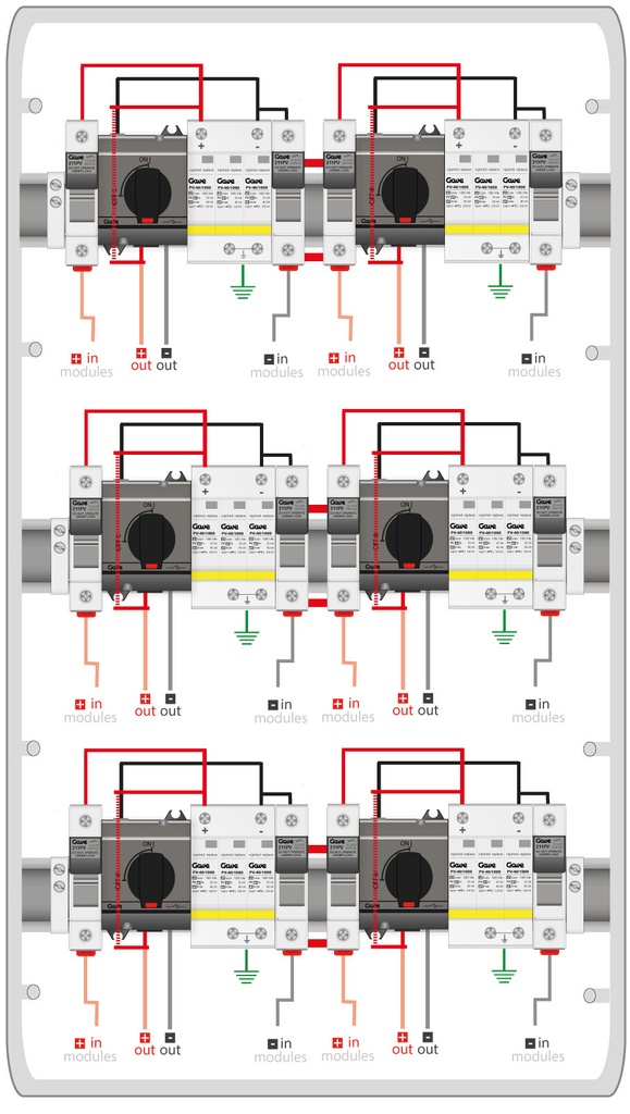 CAJA MODULAR CONEXIÓN PV - 1STRINGS 1000V 25A FUS12A 6MPPT SALIDAS INDIVIDUALES
