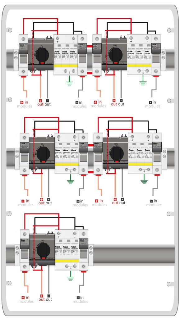 CAJA MODULAR CONEXIÓN PV - 1STRINGS 1000V 25A FUS15A 5MPPT SALIDAS INDIVIDUALES