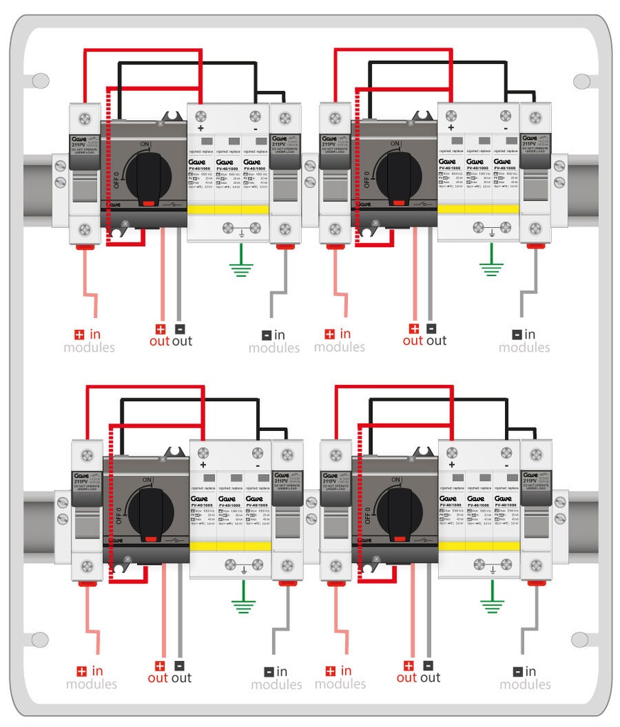 CAJA PROTECCIONES CONTINUA CC GAVE CONEXIÓN PV 4MPPT - 1STRING FUS 20A + PROTECTOR SOBRETENSION I+II