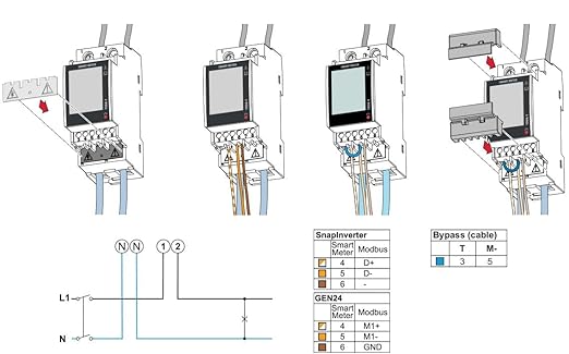 SMART METER TS 100A-1