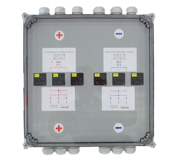 MASTER UNIT 3 SYSTEMS