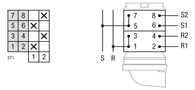 CONMUTADOR GAVE SIN 0 2P 25A.D1