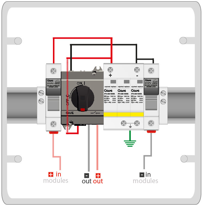 CAJA MODULAR CONEXION PV 1 STRING  FUSIBLE  12A + SECCIONADOR 25A + PROTECTOR SOBRETENSION II