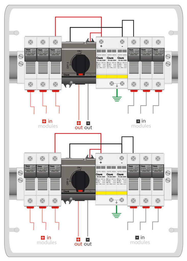 CAJA MODULAR CONEXION PV 3 STR. FUS. 12A + PROT.SOBRETENSION II