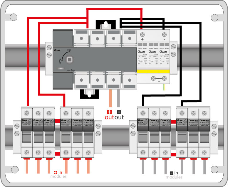CAJA MODULAR GAVE CONEXION PV 6 STR. FUS. 10A + PROT.SOBRETENSION II