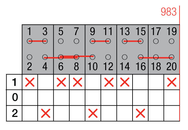 CONMUTADOR  BYPASS LD 3P+6P 200A GAVE