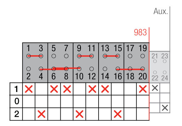 CONMUTADOR  BYPASS LD 3P+6P 200A +CA GAVE