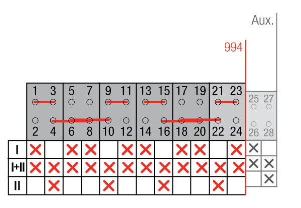 CONMUTADOR  BYPASS LD 4P+8P 160A +CA CON SOLAPAMIENTO GAVE