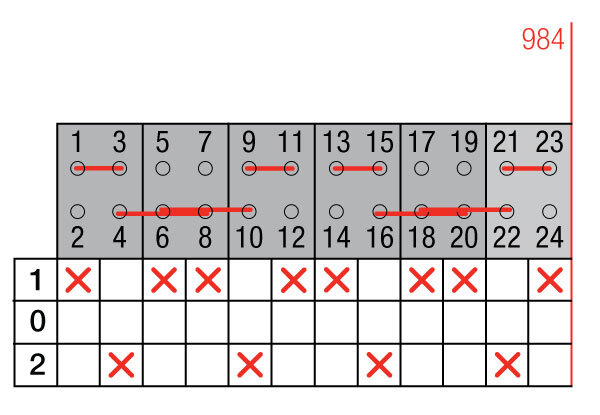 CONMUTADOR  BYPASS LD 4P+8P 200A